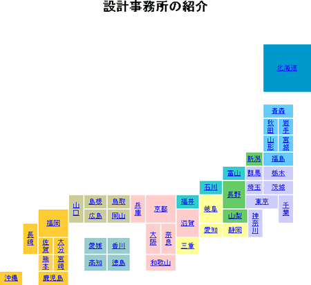 設計事務所の紹介